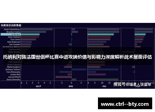 托纳利对阵法国世俱杯比赛中进攻端价值与影响力深度解析战术层面评估 托纳利对阵法国世俱杯比赛中进攻端价值与影响力深度解析战术层面评估