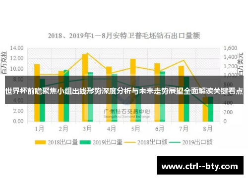 世界杯前瞻聚焦小组出线形势深度分析与未来走势展望全面解读关键看点 世界杯前瞻聚焦小组出线形势深度分析与未来走势展望全面解读关键看点