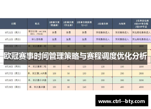 欧冠赛事时间管理策略与赛程调度优化分析 欧冠赛事时间管理策略与赛程调度优化分析