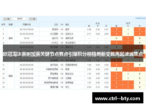欧冠淘汰赛附加赛关键节点看点引爆积分榜格局新变数再起波澜焦点 欧冠淘汰赛附加赛关键节点看点引爆积分榜格局新变数再起波澜焦点